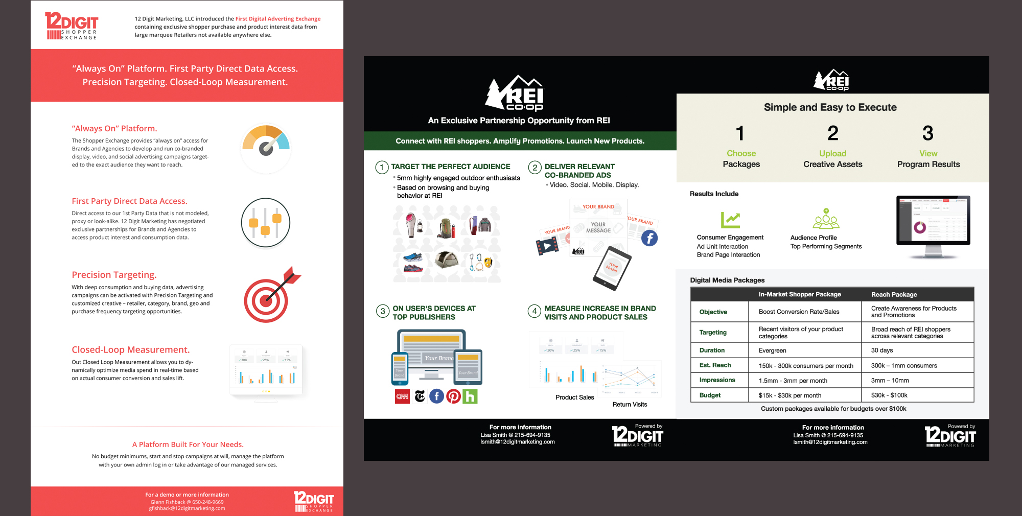 12 Digit Marketing Material Design