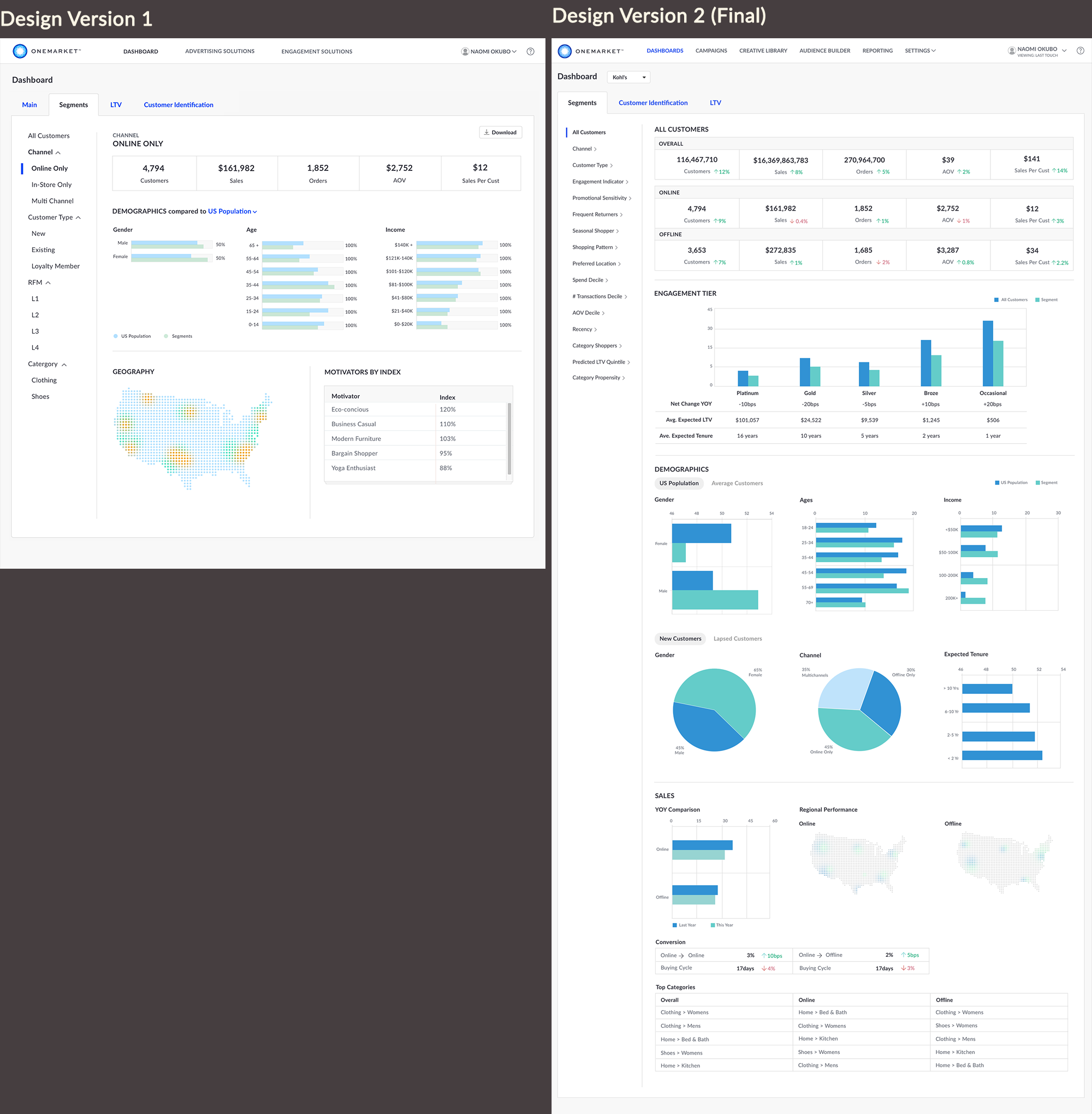 OneMarket WebApp Design