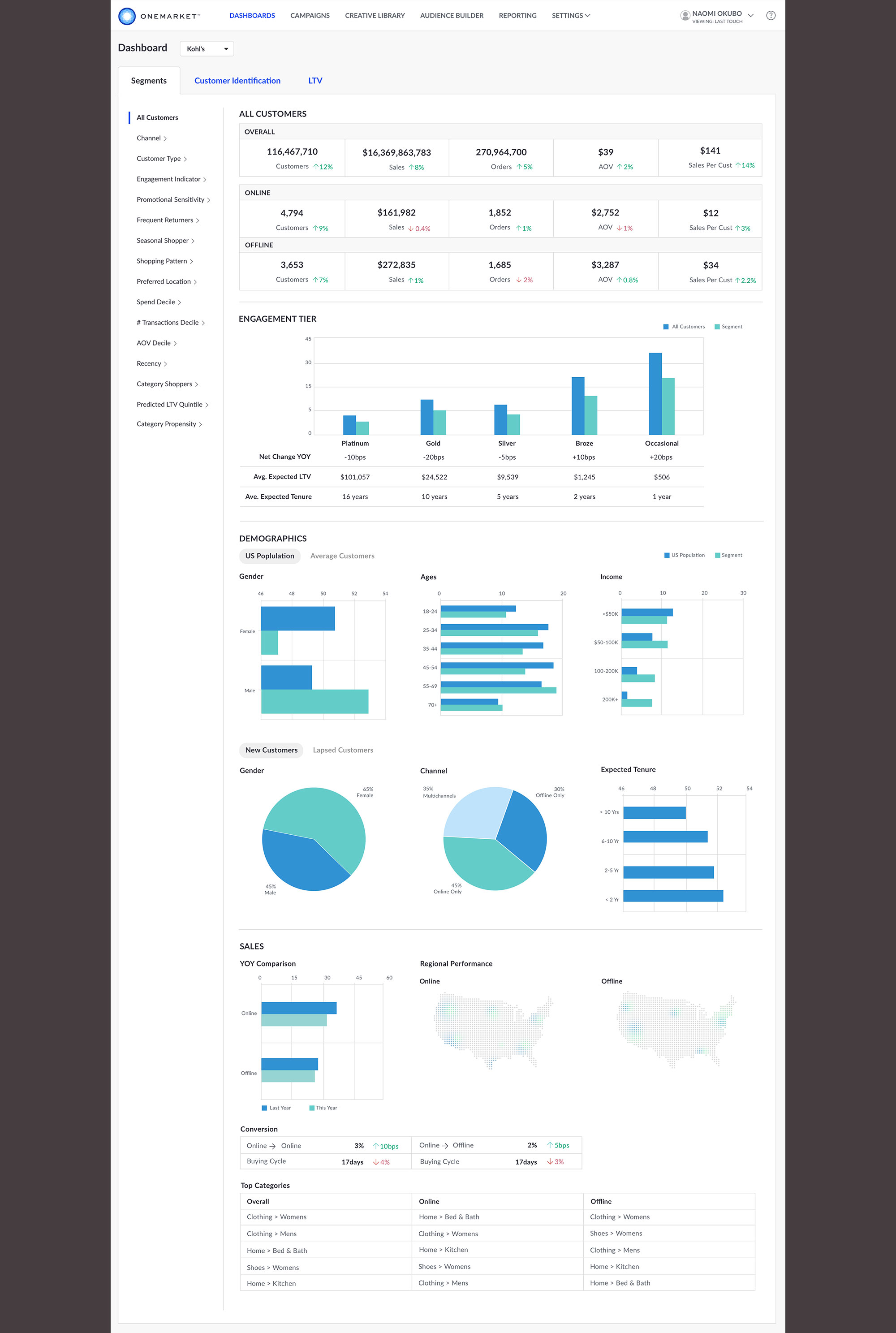 OneMarket WebApp Design